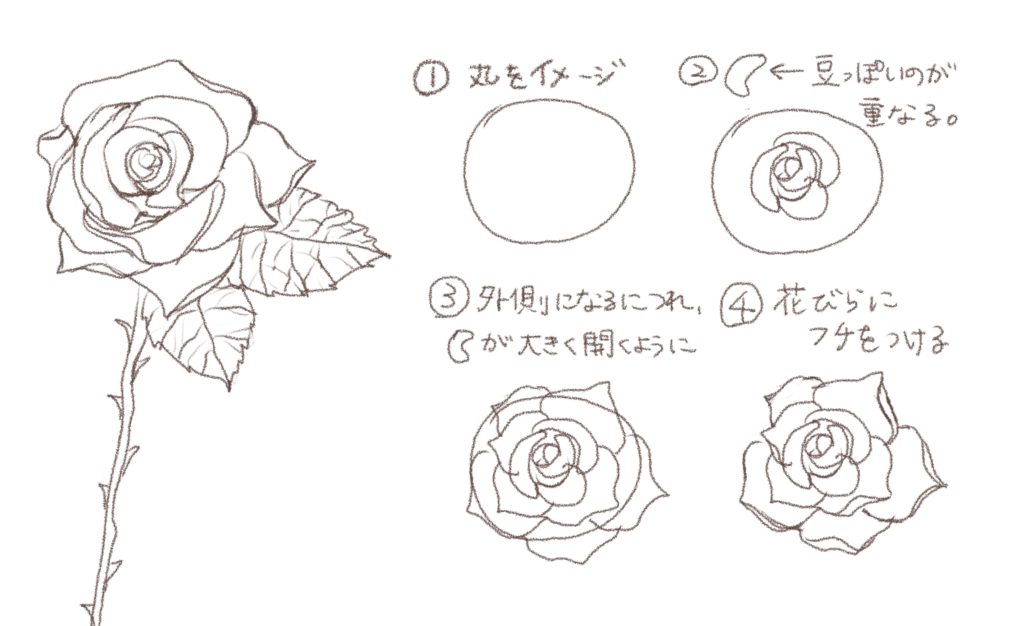 薔薇 花びら イラスト しばしば求められるウェブサイトの推奨事項hd